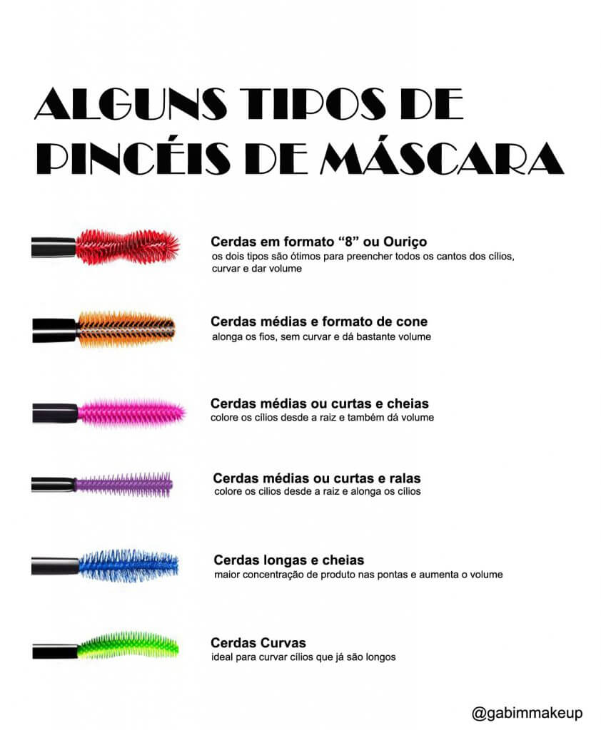 tipos de mascaras de cilios